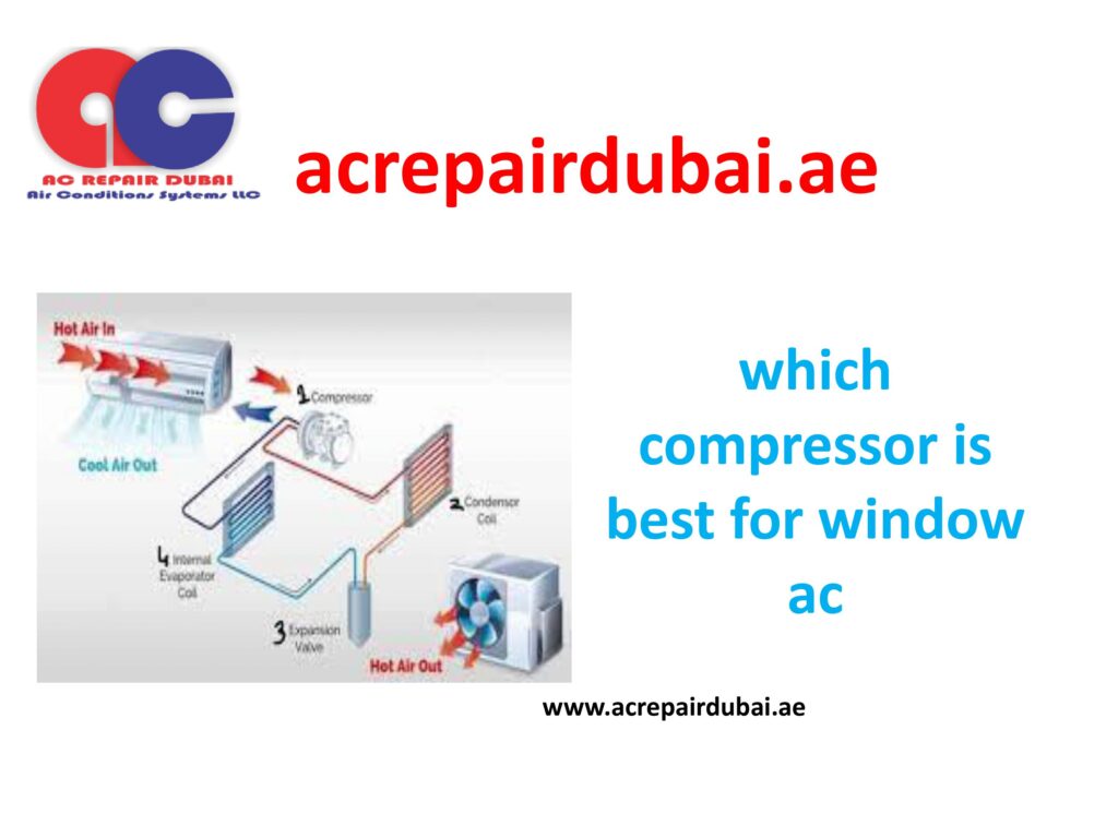 which compressor is best for window ac